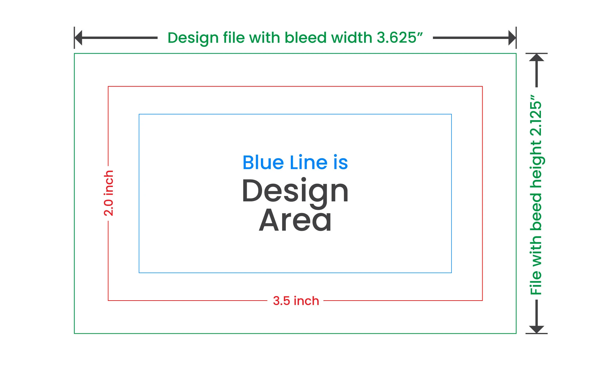 Make sure Design Bleed Size